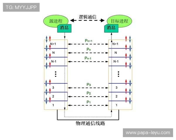 吕迪格与马格万防线结构分化偏向体系驱动