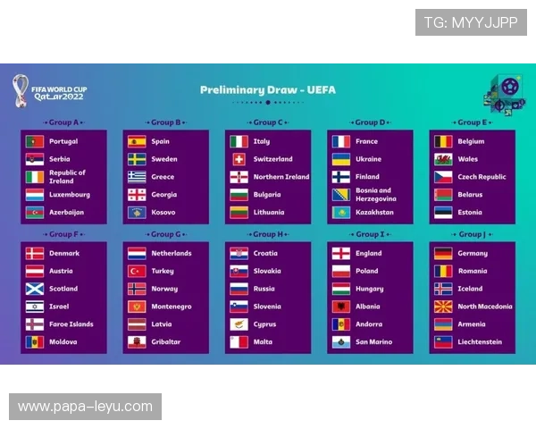 2026世界杯48支球队如何分成12个小组,每组几支球队参赛 2026世界杯48支球队如何分成12个小组,每组几支球队参赛