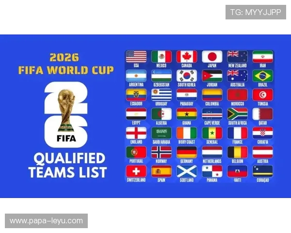 2026世界杯赛制规则是什么，48队参赛后晋级淘汰赛有哪些变化