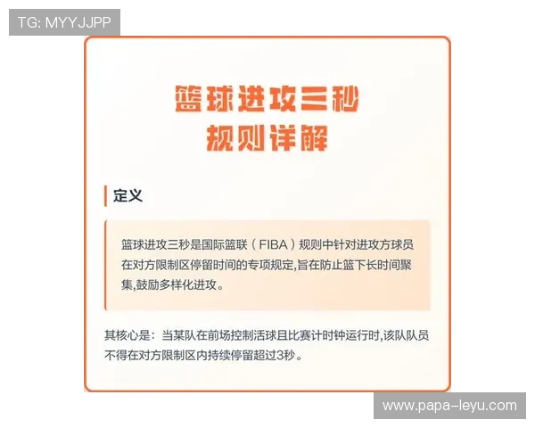 篮球比赛中24秒违例是如何判定的？规则详解与执行标准