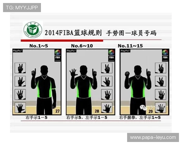 篮球比赛正式开始前的核心规则解析，带你了解跳球与开场流程。
