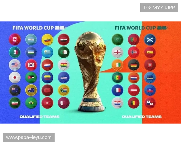 2026世界杯官方出线条件详解