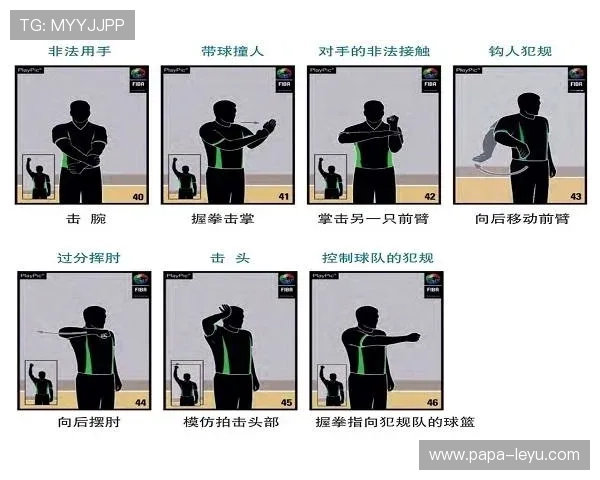 篮球规则中持球五秒违例的具体定义与裁判实际判罚依据详解