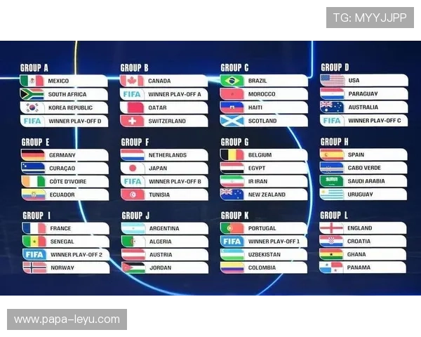 加纳冲击2026美加墨世界杯：出线前景与阵容预测分析