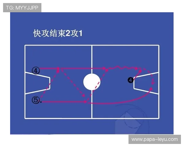 篮球防守圆柱体扩展规则详解：让你看懂防守者如何合法限制进攻者