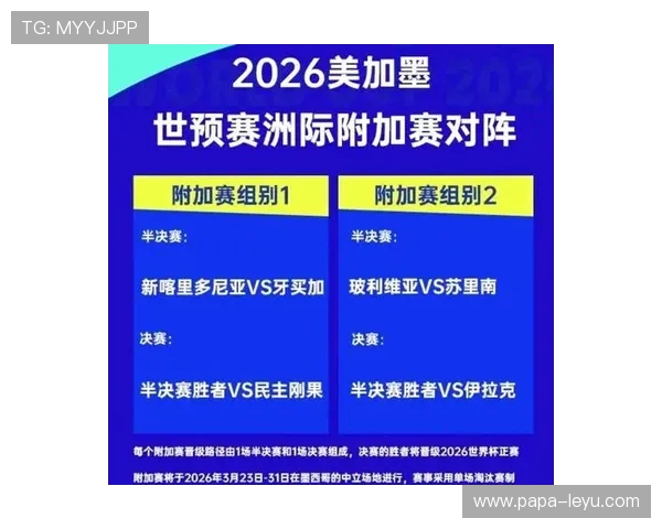 2026世界杯从小组赛到决赛要踢几轮 2026世界杯从小组赛到决赛要踢几轮