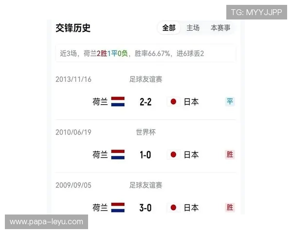 库拉索VS科特迪瓦比分预测 库拉索VS科特迪瓦比分预测